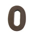 Number 0 - Nandy&