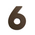 Number 6 - Nandy&