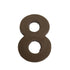 Number 8 - Nandy&